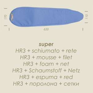 Prontotop jeannette SUPER G bleu clair HR3 650x110x170