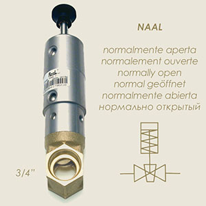 válvula de corredera normalmente abierta con retorno a ressorte NAAL 3/4"