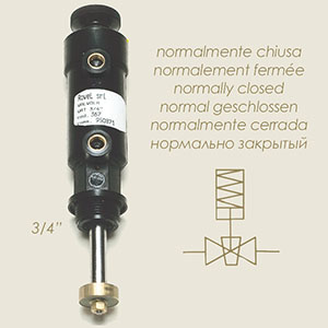 attuatore valvola saracinesca normalmente chiusa ritorno a molla VAT 3/4"