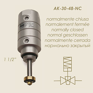 AK 48 NC 1 1/2" normally closed with recoil gate valve actuator