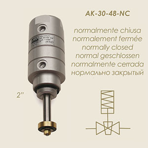 AK 48 NC 2" normally closed with recoil gate valve actuator